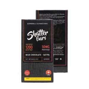 Euphoria - 1200 MG THC - Sativa Shatter Bars